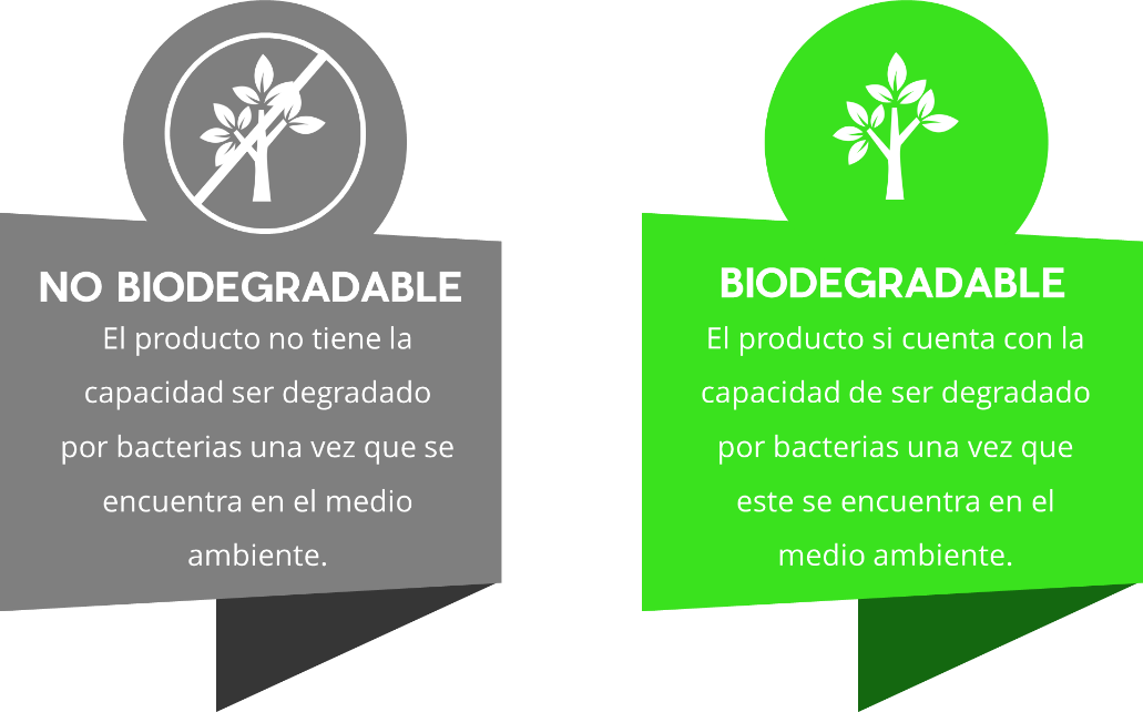 Diferencias entre lubricantes biodegradables y no biodegradables