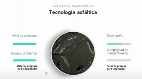 tecnologia_asfaltica